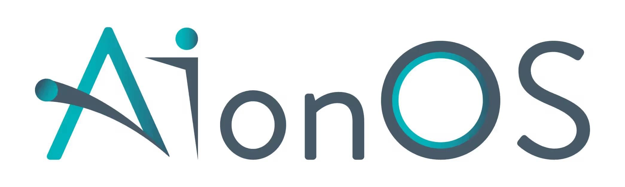 IONOS